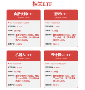 <b>从动化设备研究框架专题演讲：国产替代趋向持</b>