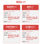 机械设备行业2025Q2基金持仓阐发演讲：2025Q2机械
